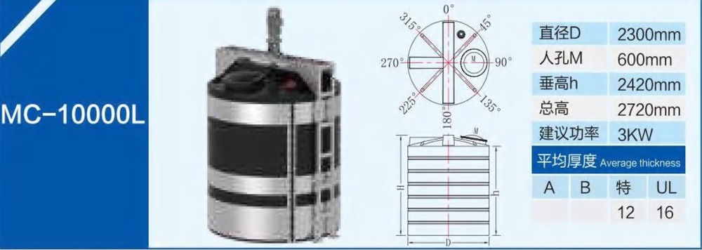 MC-1000L加藥箱