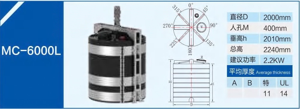 MC-6000L加藥箱